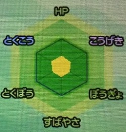 3ds-pokemon-sun-moon-legend-status-part2-3